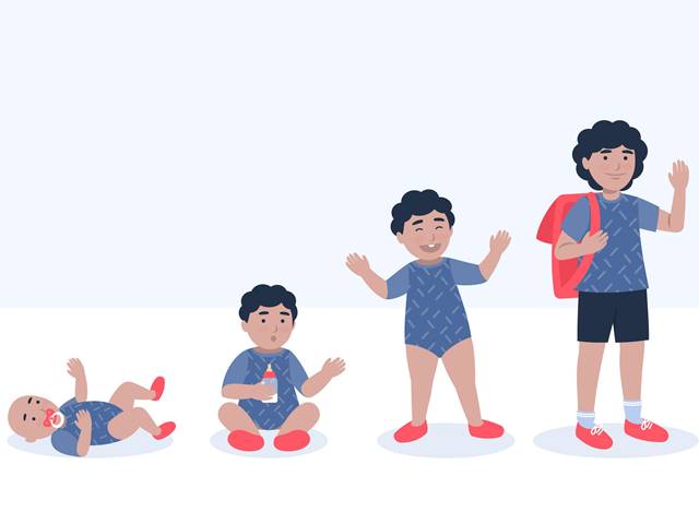 Faktor-Faktor Pertumbuhan Dan Perkembangan Anak Faktor-Faktor Pertumbuhan Dan Perkembangan Anak